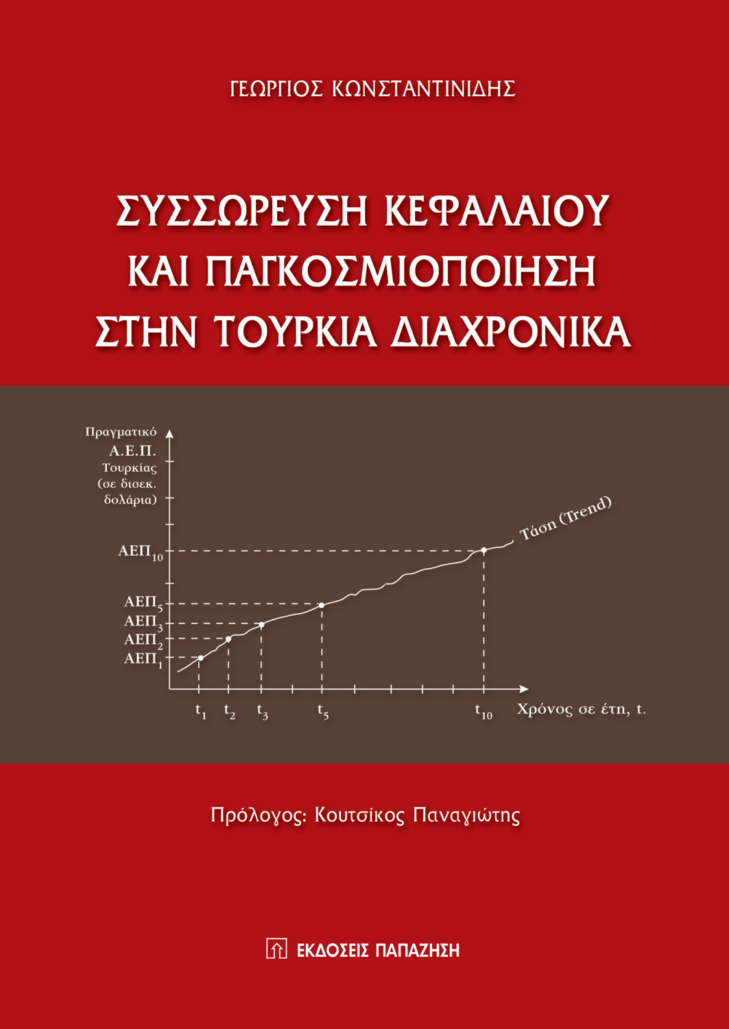Συσσώρευση κεφαλαίου και παγκοσμιοποίηση στην Τουρκία διαχρονικά