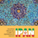 Ιράν: Πολιτική οικονομία